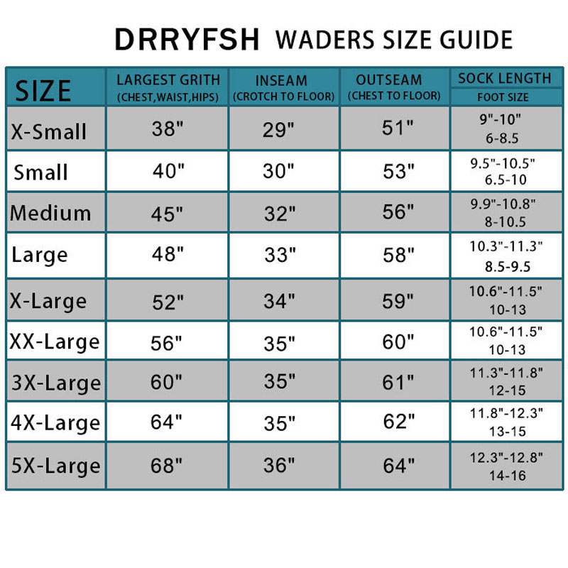 Zip-front Breathable Stout Che - Fishing Waders recension och pris